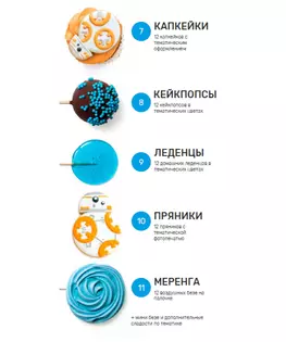 Кенди-бар 