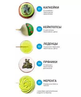 Кенди-бар 