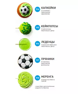 Кенди-бар 