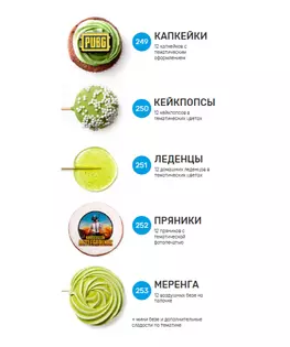 Кенди-бар 