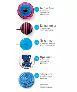 Кенди-бар 