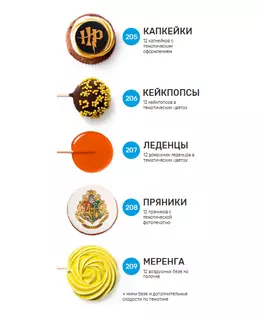 Кенди-бар 