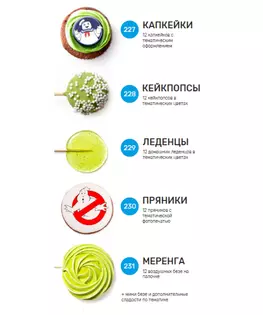 Кенди-бар 
